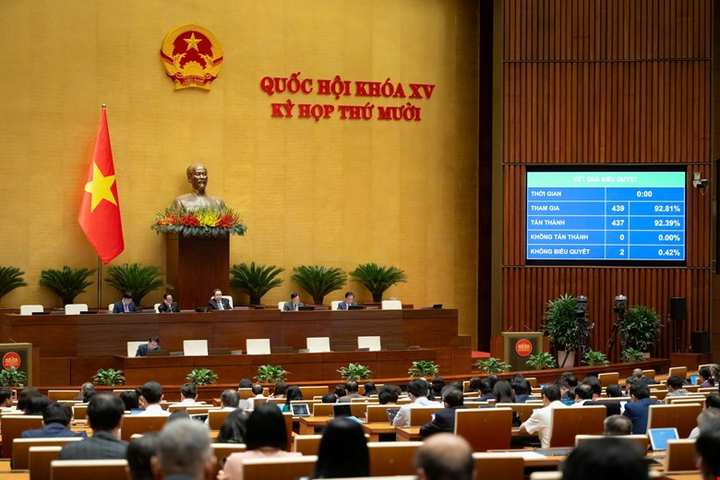 Nhà ở riêng lẻ dưới 7 tầng được miễn xin giấy phép xây dựng