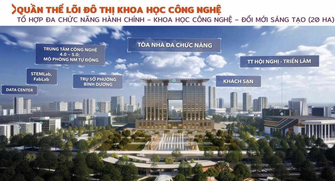 Đô thị khoa học công nghệ phía Bắc TP.HCM được công bố: Hạ tầng tăng tốc, bất động sản đón sóng mới